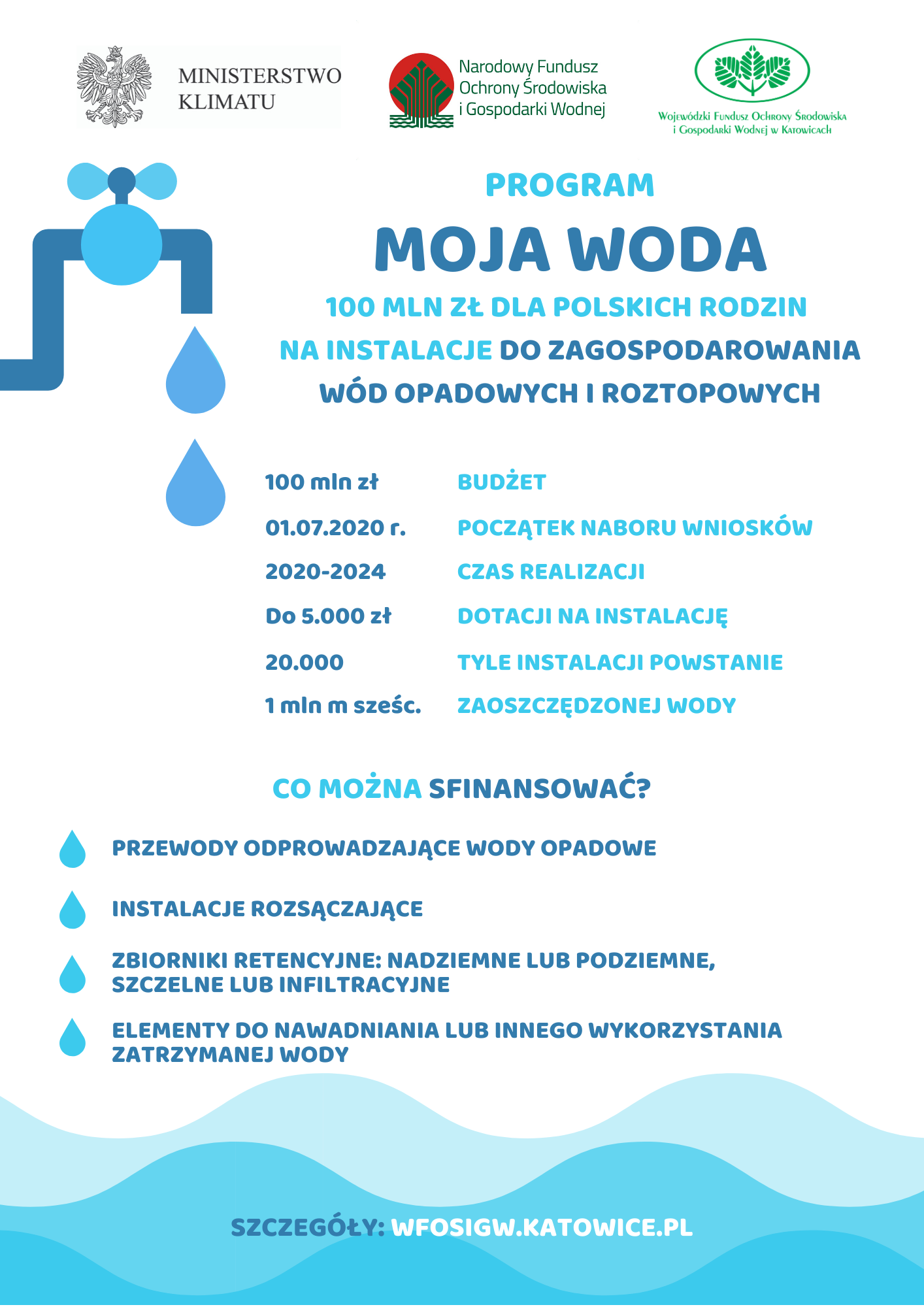 Dofinansowanie można uzyskać na zakup, montaż, budowę i uruchomienie instalacji, pozwalającej na zagospodarowanie deszczówki i wód roztopowych / WFOŚiGW Katowice